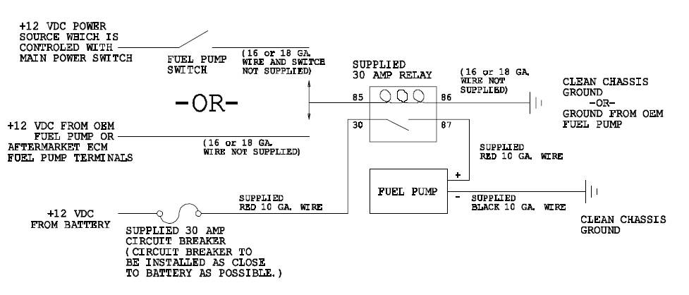 Wiring Diagram Nissan Cefiro A31 Fusebox And Wiring Diagram Device Shoot Device Shoot Menomascus It