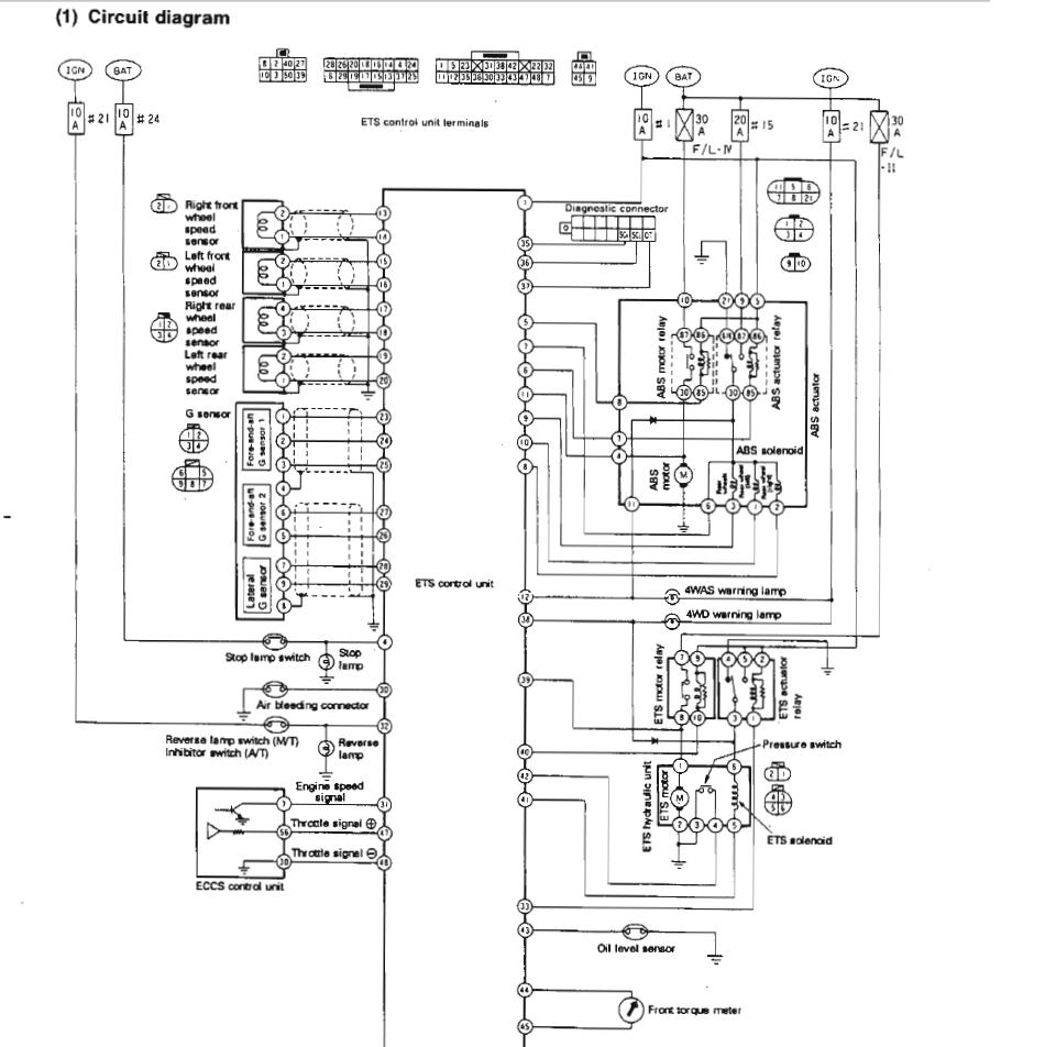 Attesa E-Ts Pro Ecu And Abs Unit Connector Pins Id ... rb25det tps wiring diagram 