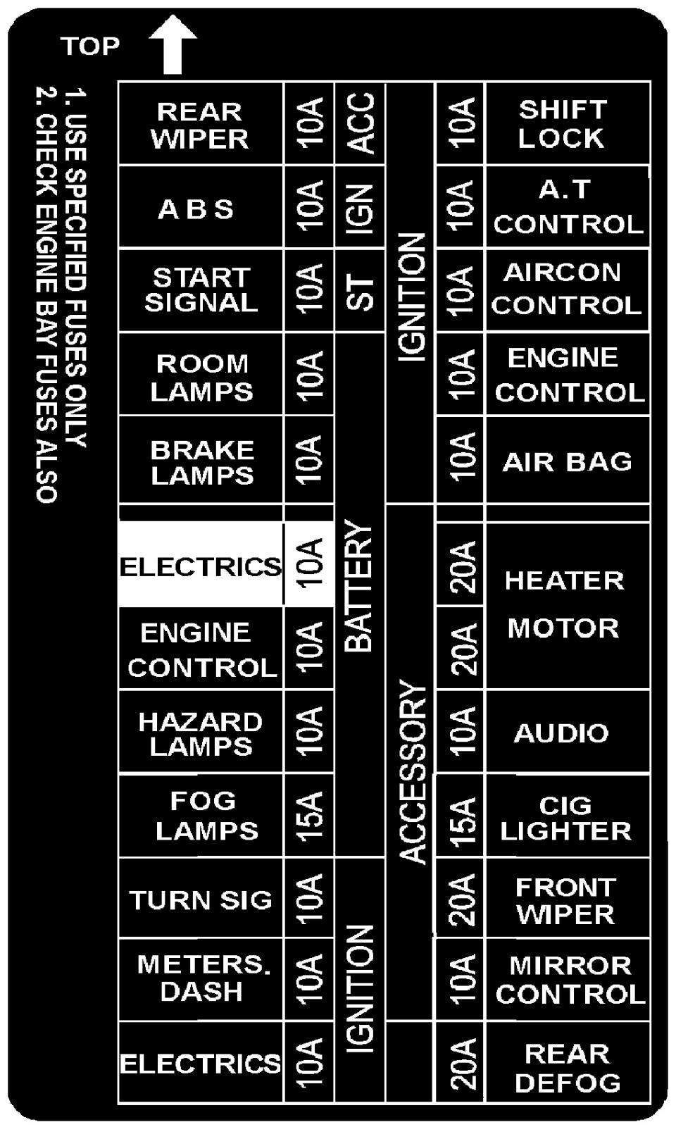 Nissan Skyline Gt R Eccs Wiring Diagram Engine Control