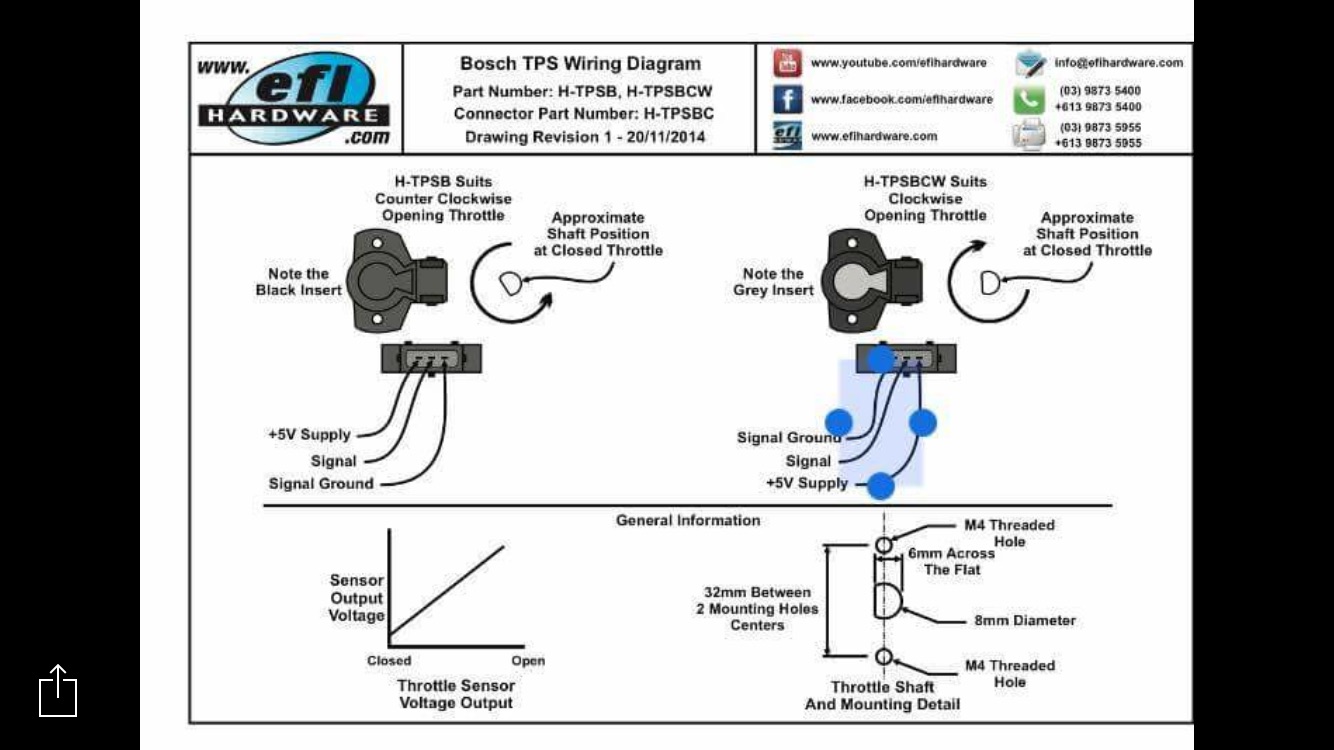 Rb26 Haltech Tps Install