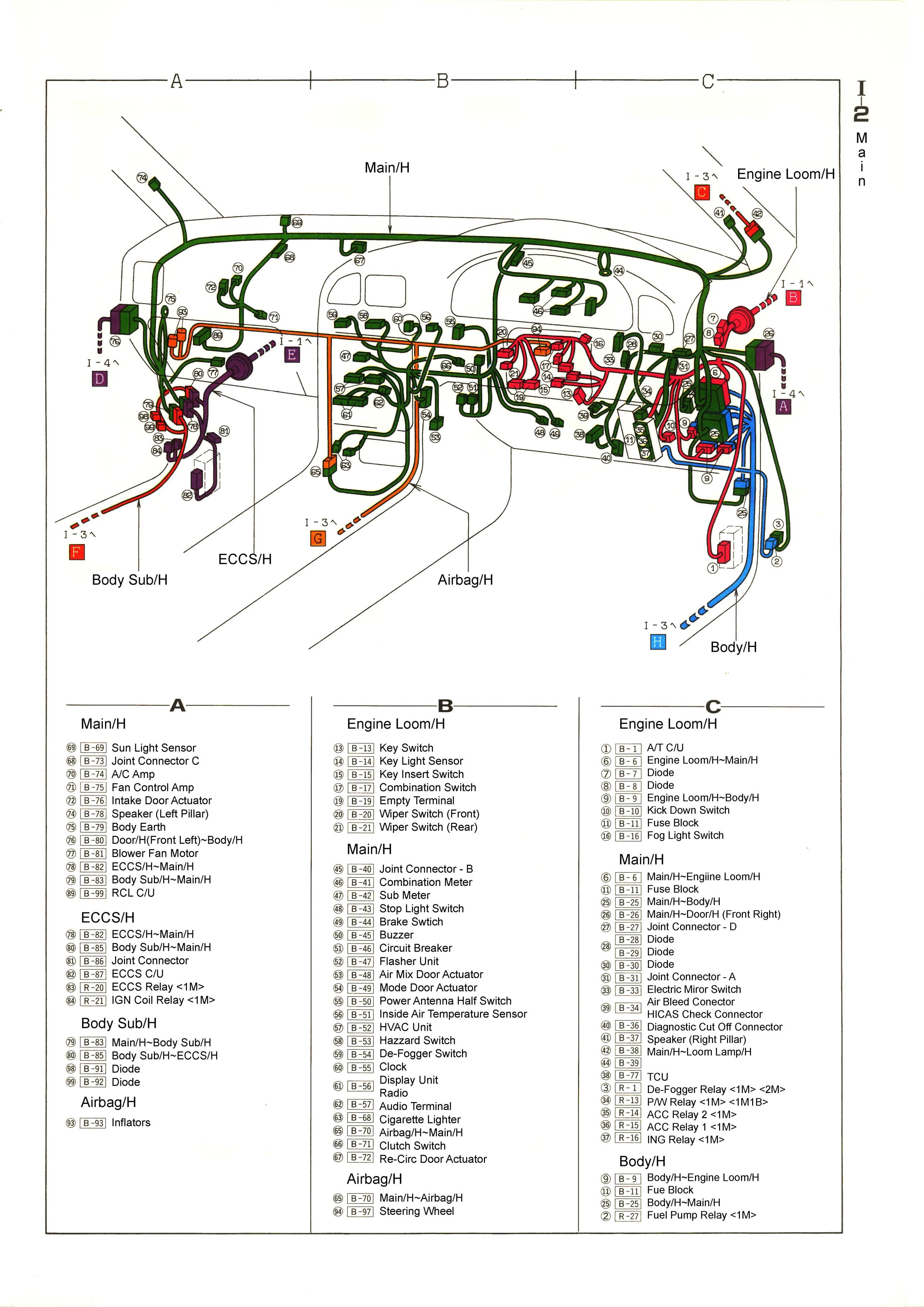 Skyline R32 Wiring Diagram | Wiring Library audi s4 wiring diagrams 1995 