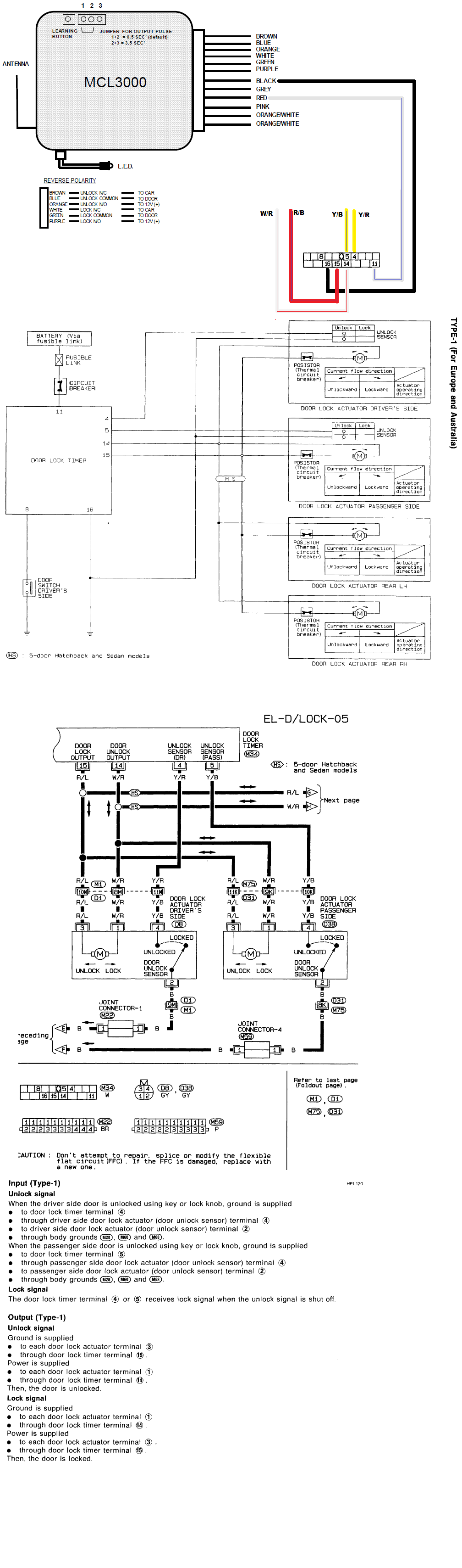 ALL Download Bmw E36 Wiring Diagram Remote Central Locking