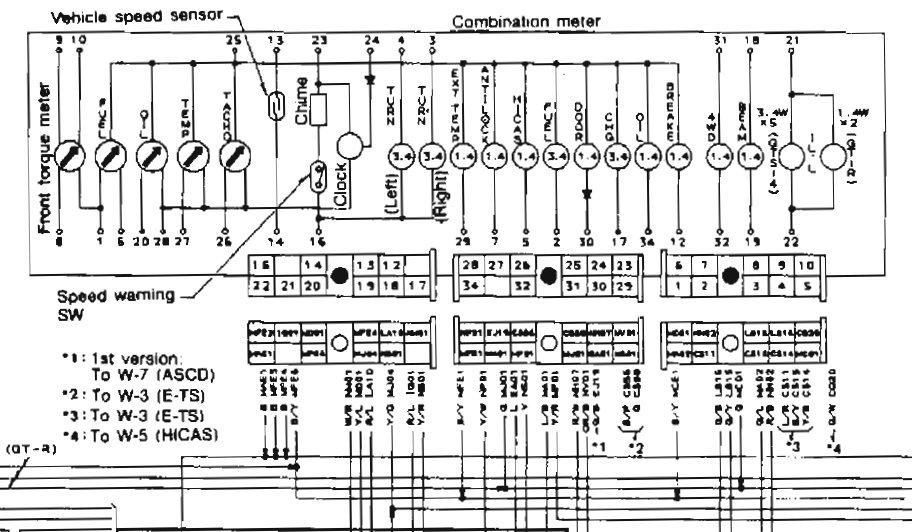 R32 GTR Speedometer Wiring and Plugs - RB Series - R31, R32, R33, R34