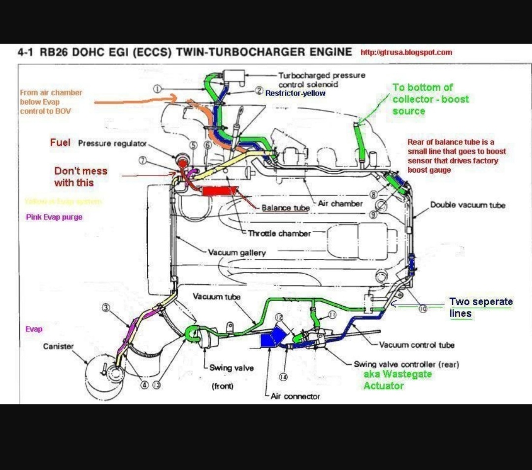 1991 R32 GTR ITB - Projects, Overhauls and Build-ups - SAU Community