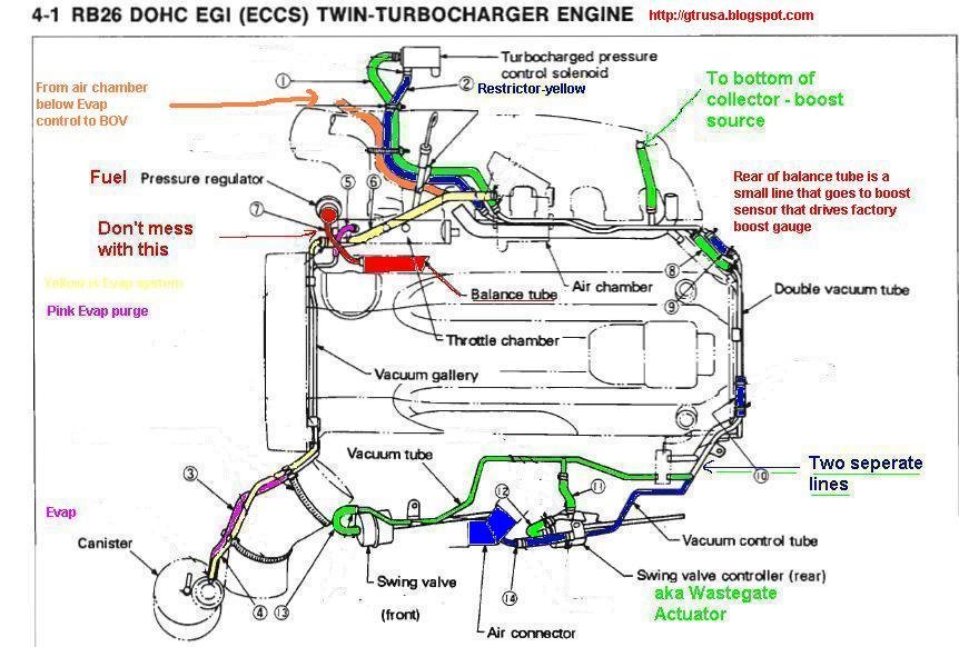 Simple Boost Controller Gtr Question - Forced Induction ... electronic ignition wiring diagram 86 ford ranger 