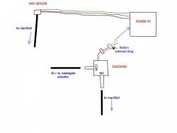 apexi boost solenoid diagram wiring diagrams lose Genesis Coupe Boost Solenoid Diagram pfc boost control kit wiring forced induction performance sau boost solenoid cut out apexi boost solenoid diagram