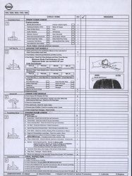 Www nissan safetysheets com