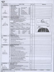 Www nissan safetysheets com